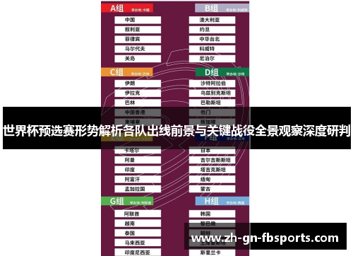 世界杯预选赛形势解析各队出线前景与关键战役全景观察深度研判