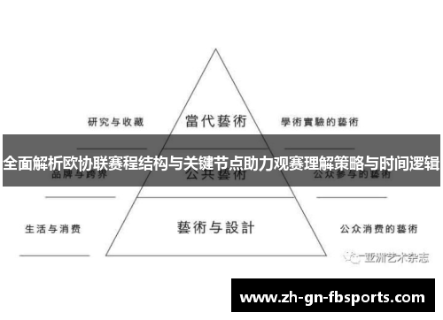 全面解析欧协联赛程结构与关键节点助力观赛理解策略与时间逻辑