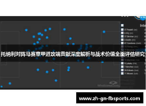 托纳利对阵马赛意甲进攻端贡献深度解析与战术价值全面评估研究 托纳利对阵马赛意甲进攻端贡献深度解析与战术价值全面评估研究