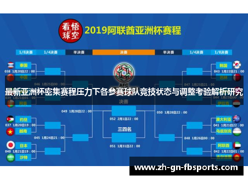 最新亚洲杯密集赛程压力下各参赛球队竞技状态与调整考验解析研究 最新亚洲杯密集赛程压力下各参赛球队竞技状态与调整考验解析研究