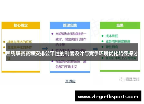 围绕联赛赛程安排公平性的制度设计与竞争环境优化路径探讨