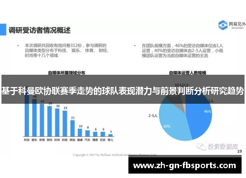 基于科曼欧协联赛季走势的球队表现潜力与前景判断分析研究趋势 基于科曼欧协联赛季走势的球队表现潜力与前景判断分析研究趋势